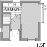 roomInfo